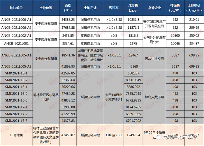  霍芬海姆财务状况好转，新球场建设计划提上日程  